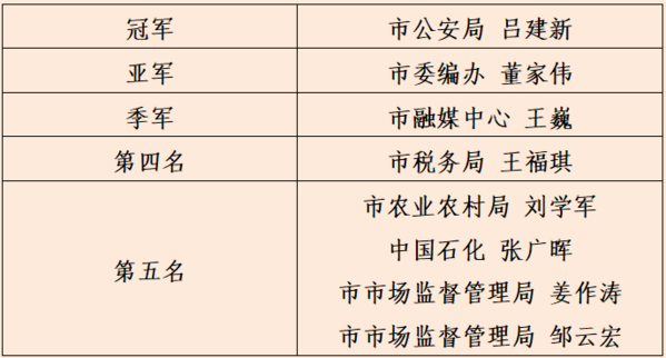 博彩导航网