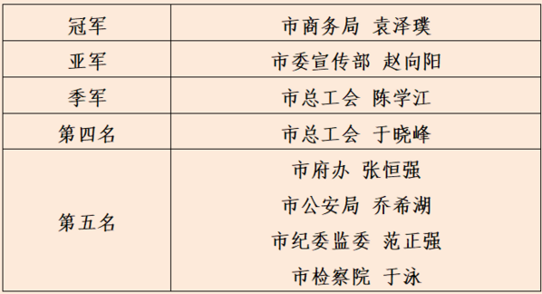 博彩导航网