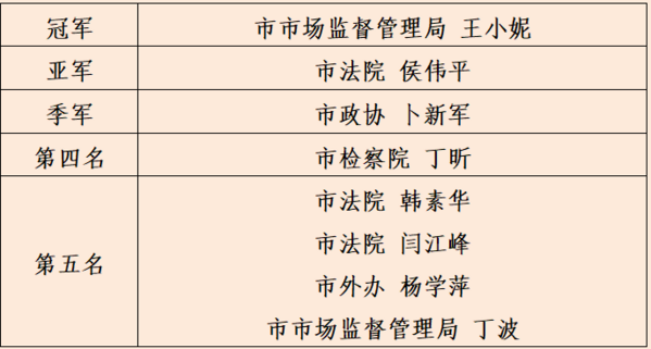 博彩导航网