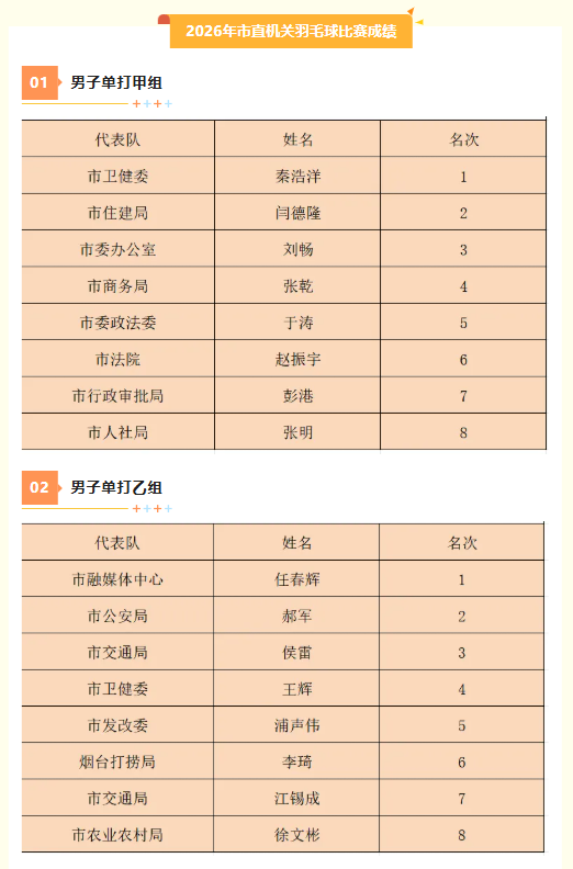 博彩导航网