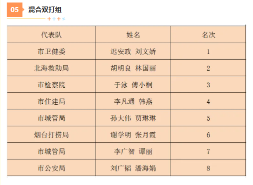 博彩导航网