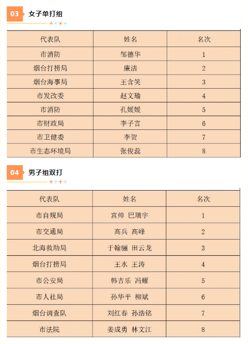博彩导航网