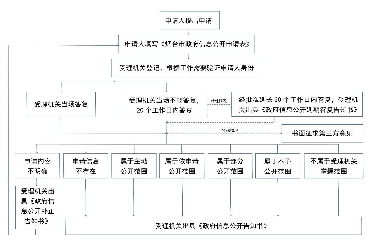 博彩导航网