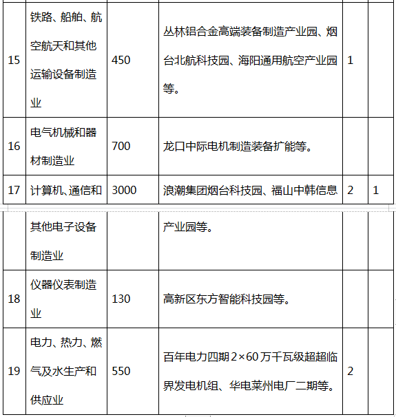 博彩导航网