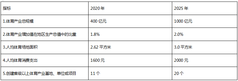 博彩导航网
