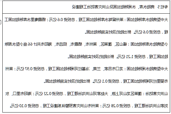 博彩导航网