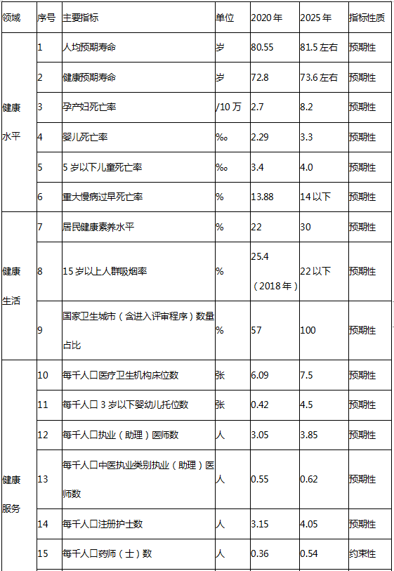 博彩导航网