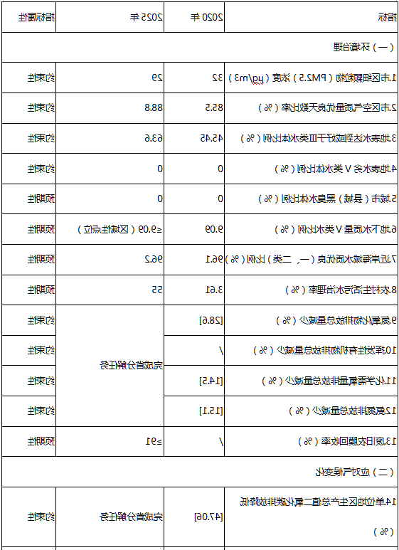 博彩导航网