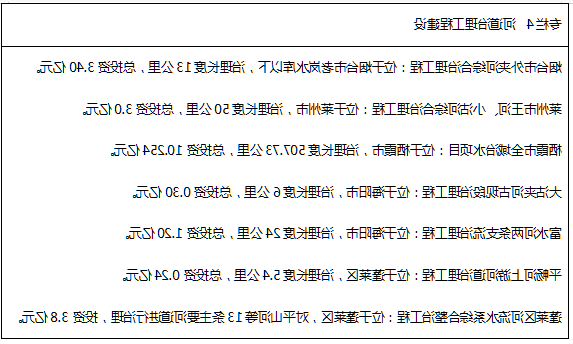 博彩导航网