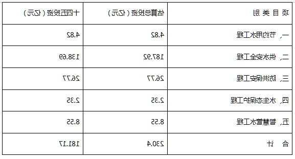博彩导航网