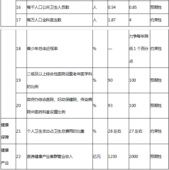 博彩导航网