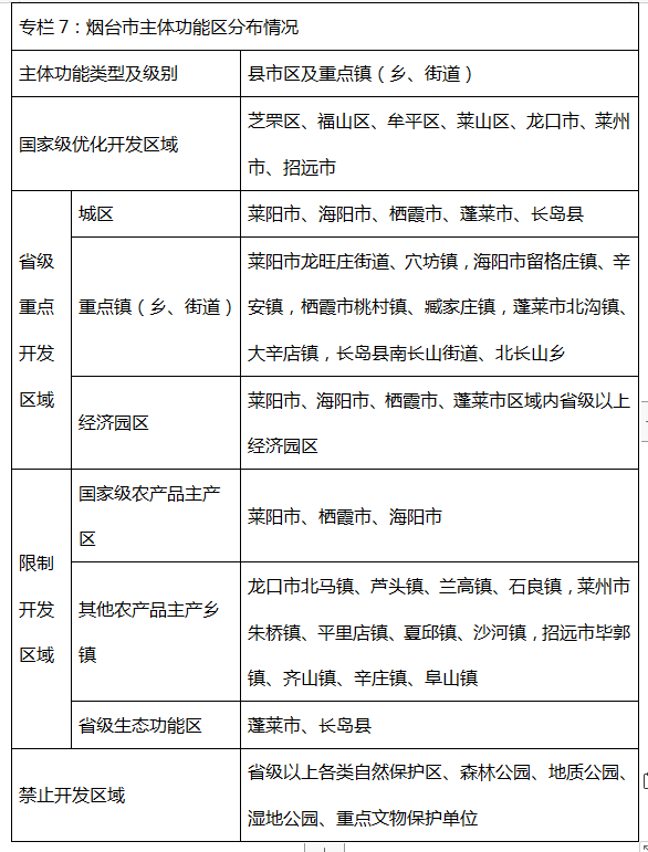博彩导航网