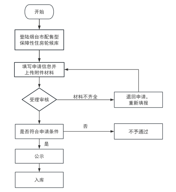 博彩导航网