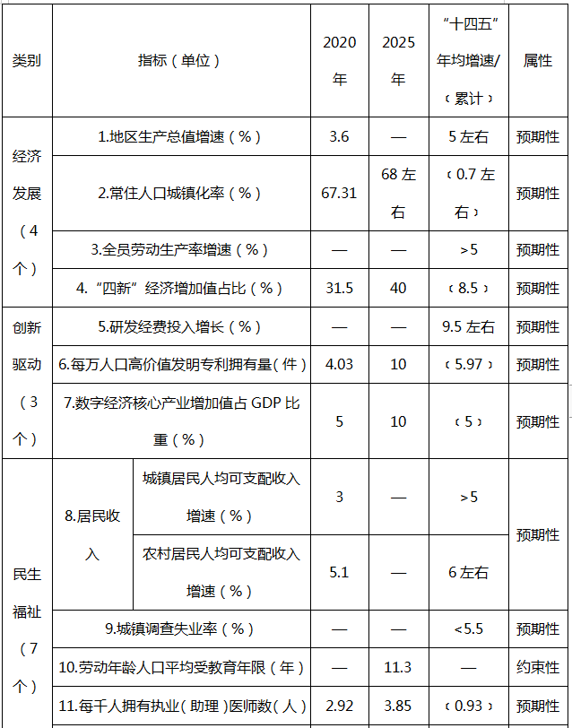博彩导航网