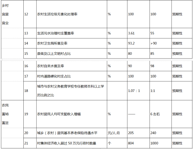 博彩导航网