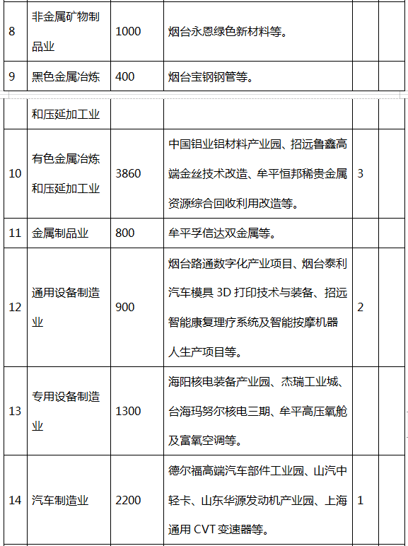 博彩导航网