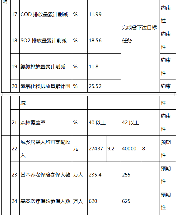 博彩导航网