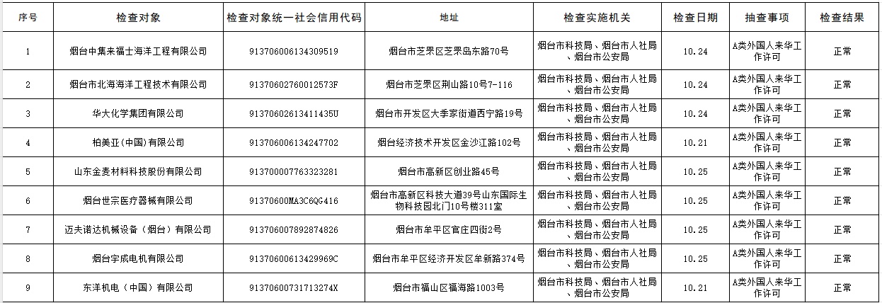 博彩导航网