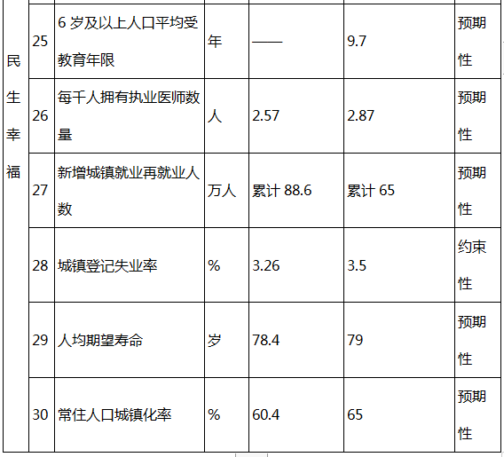 博彩导航网