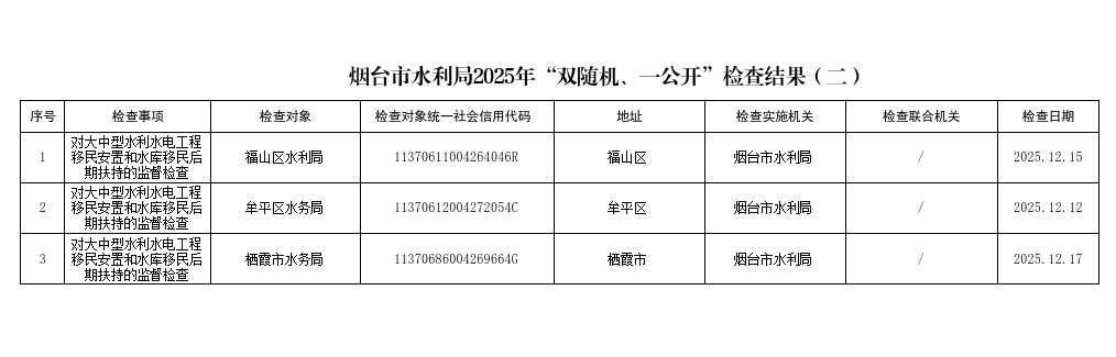 博彩导航网