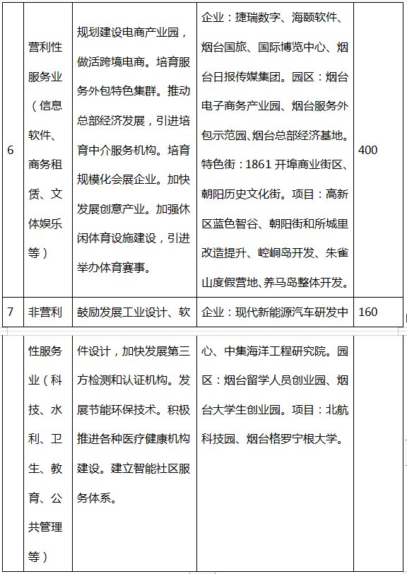 博彩导航网