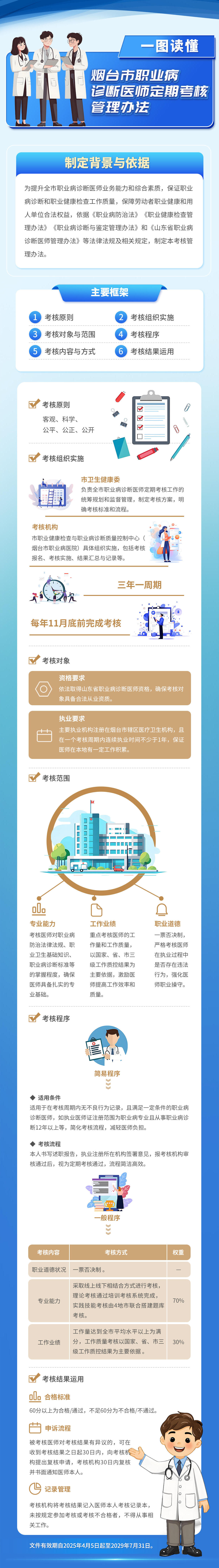 博彩导航网