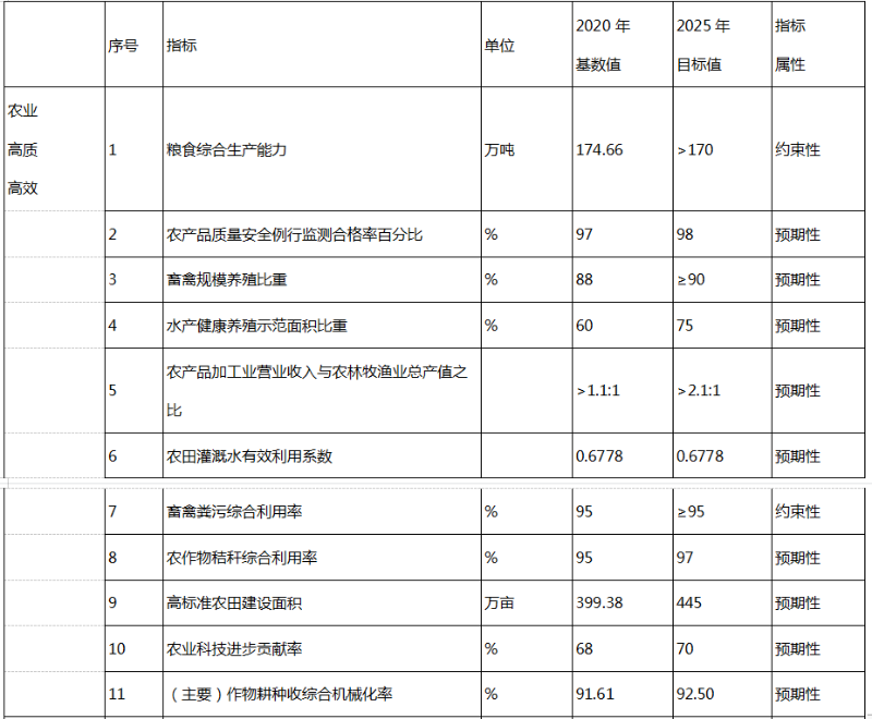博彩导航网