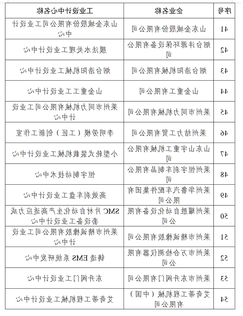 附件2图片4.png 博彩导航网