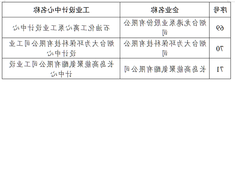 附件2图片6.png 博彩导航网