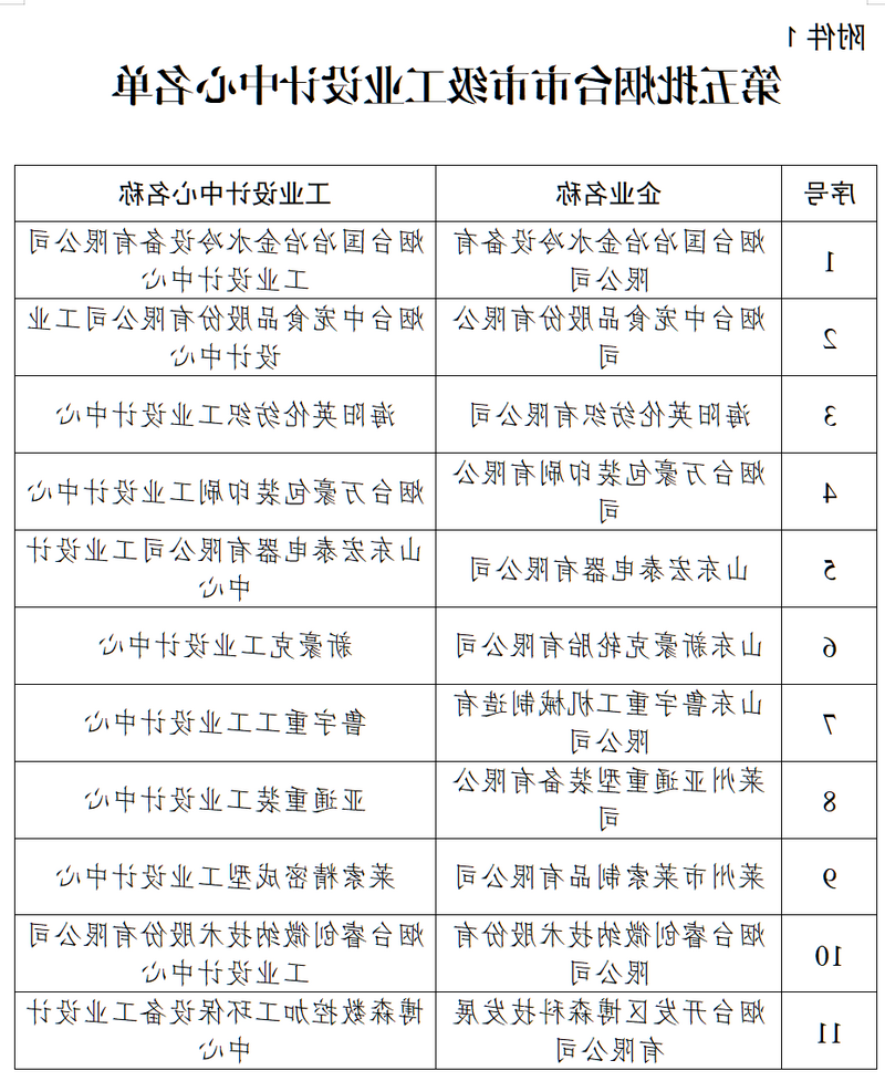 附件1图片.png 博彩导航网
