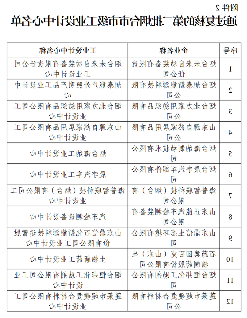 附件2图片.png 博彩导航网