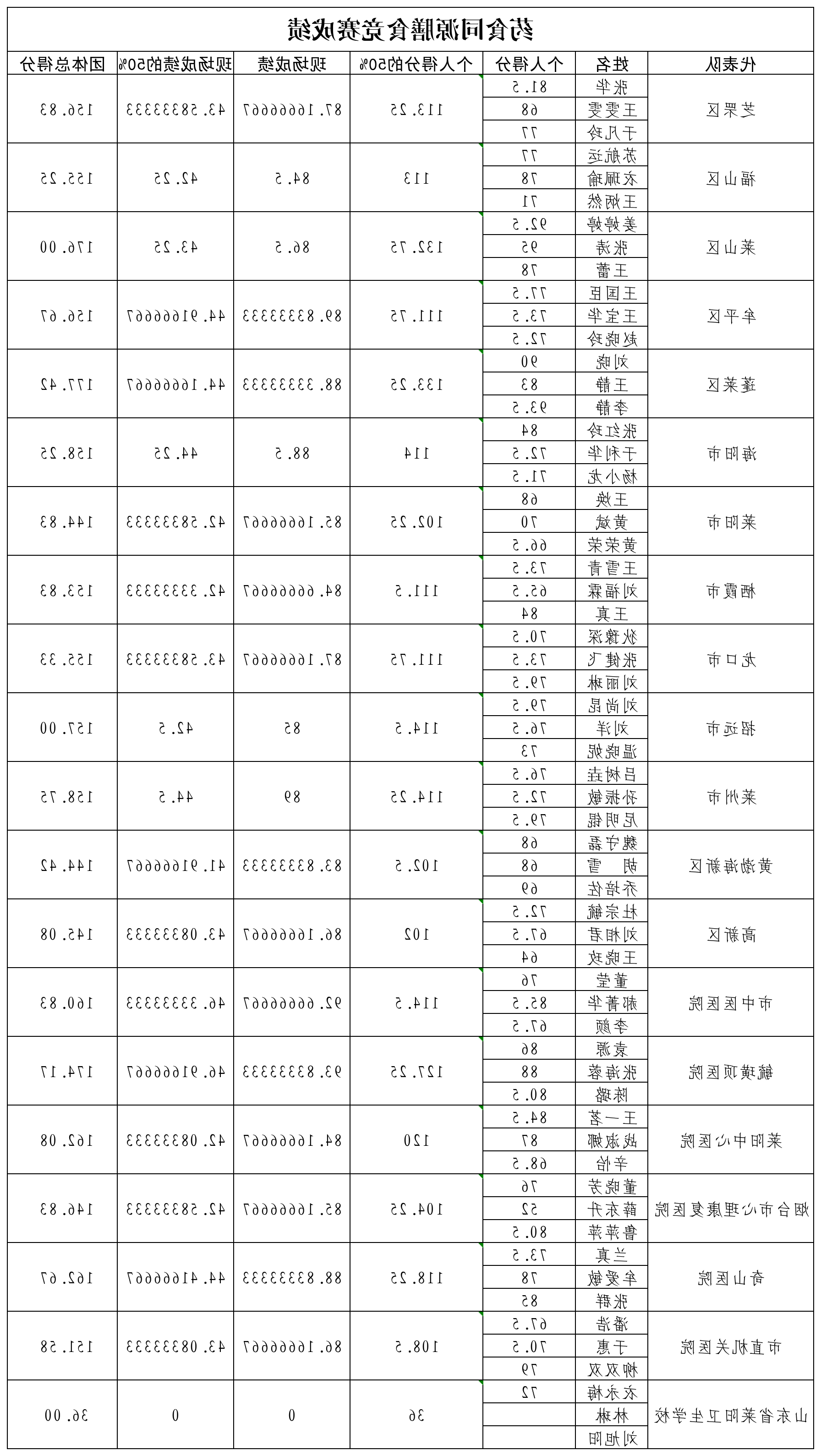 博彩导航网