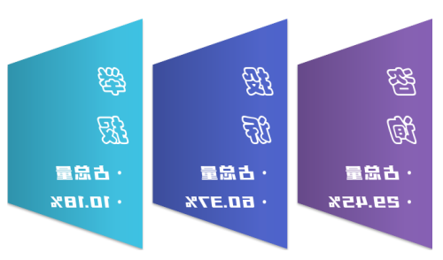 博彩导航网
