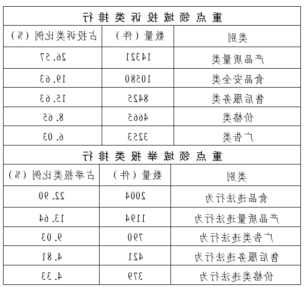 博彩导航网