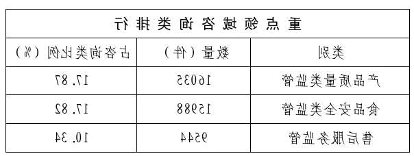 博彩导航网