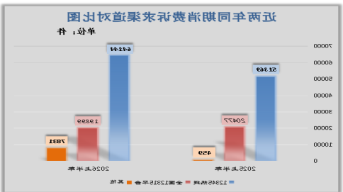 博彩导航网
