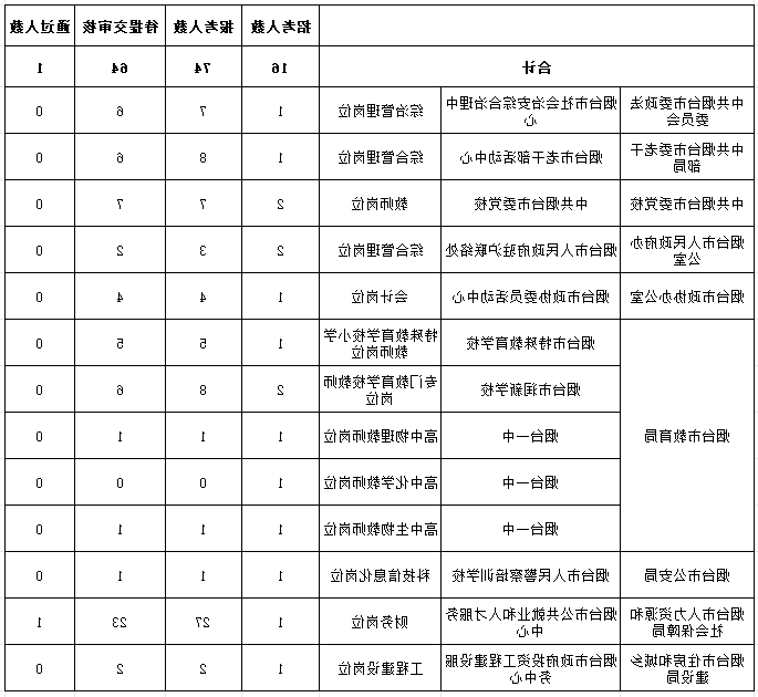 博彩导航网