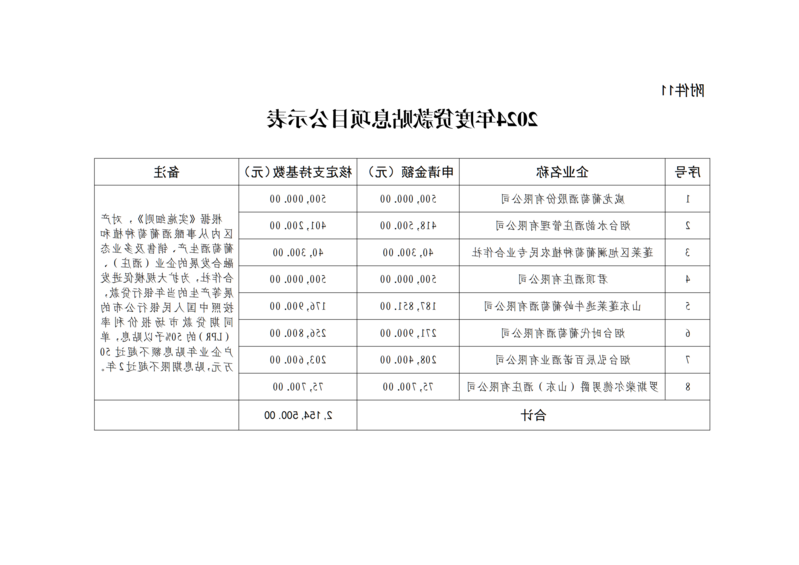 1015-项目公示通知_16.png 博彩导航网