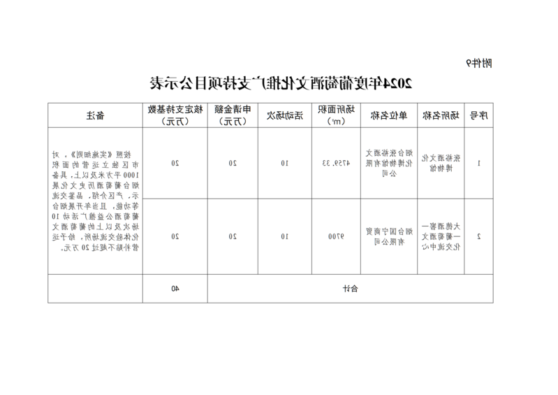 1015-项目公示通知_14.png 博彩导航网