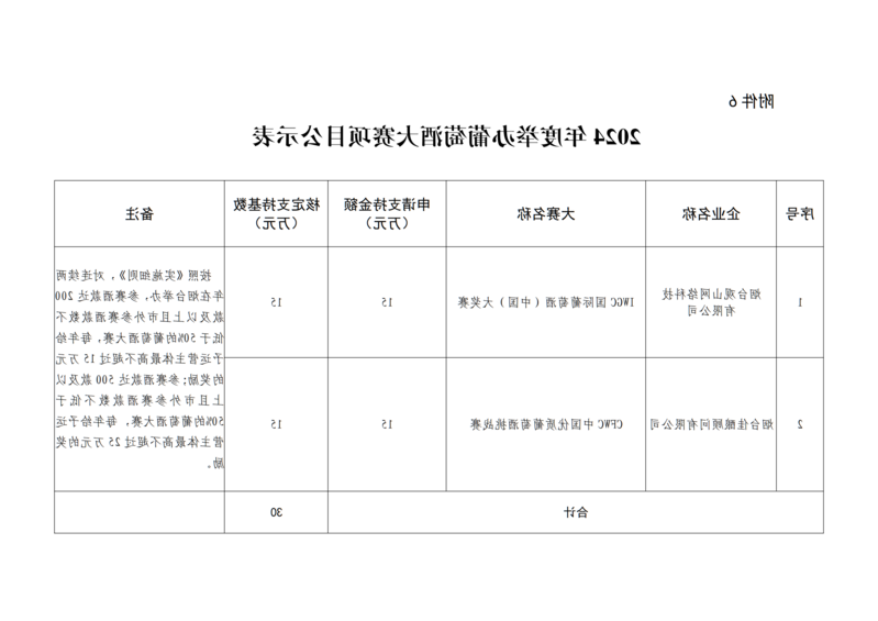 1015-项目公示通知_08.png 博彩导航网