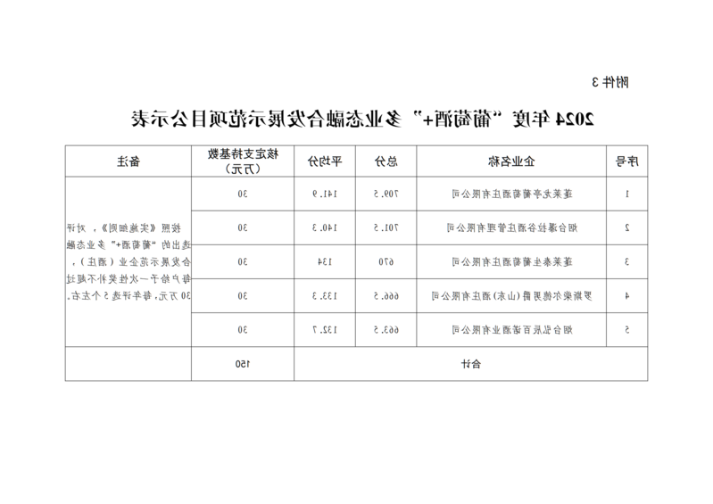 1015-项目公示通知_05.png 博彩导航网