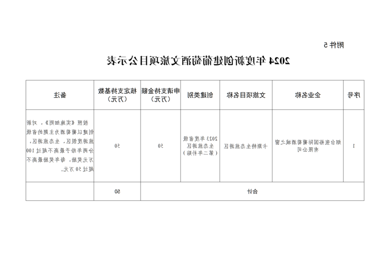 1015-项目公示通知_07.png 博彩导航网