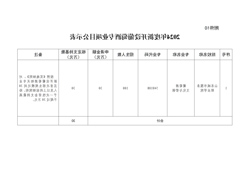 1015-项目公示通知_15.png 博彩导航网