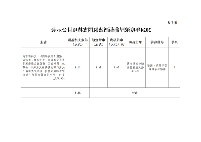 1015-项目公示通知_13.png 博彩导航网