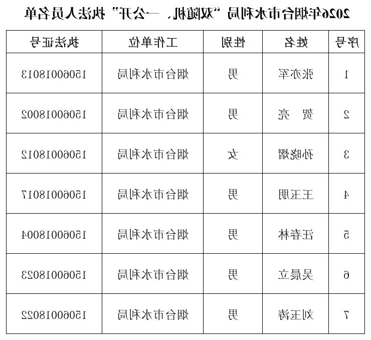 博彩导航网