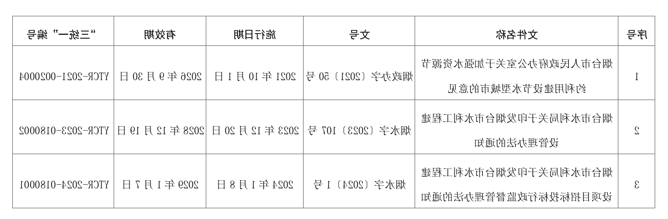 博彩导航网
