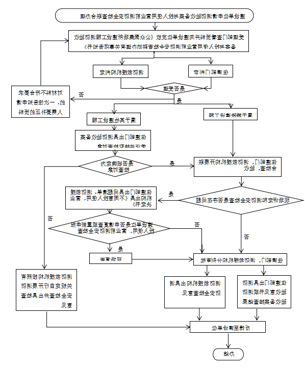 博彩导航网
