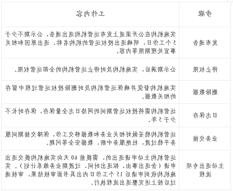 博彩导航网