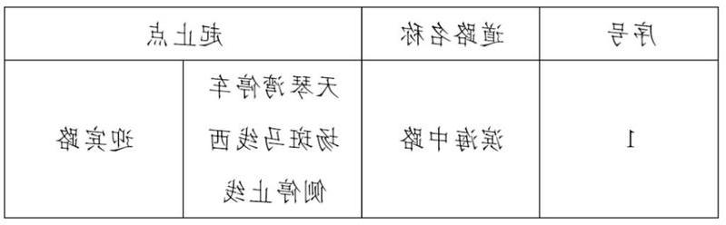 博彩导航网