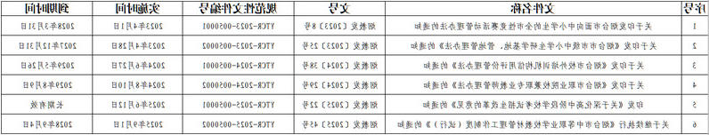 博彩导航网